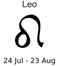Symbol Leo