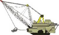 dragline