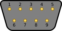 DB9-Male