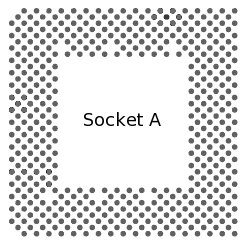 socket-A