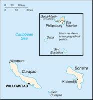 Netherlands-Antilles