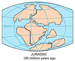 plate-teutronics-Jurassic