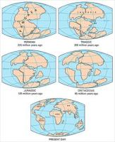 plate-teutronics-USGS