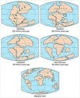 plate-teutronics-USGS