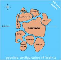 Rodinia