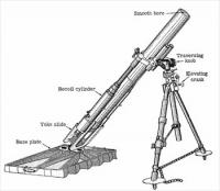 Japanese-mortor-WW2