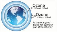 Ozone-in-atmosphere