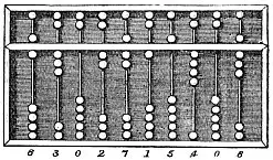Saupan-Chinese-abacus