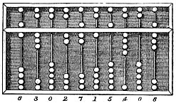 Saupan-Chinese-abacus